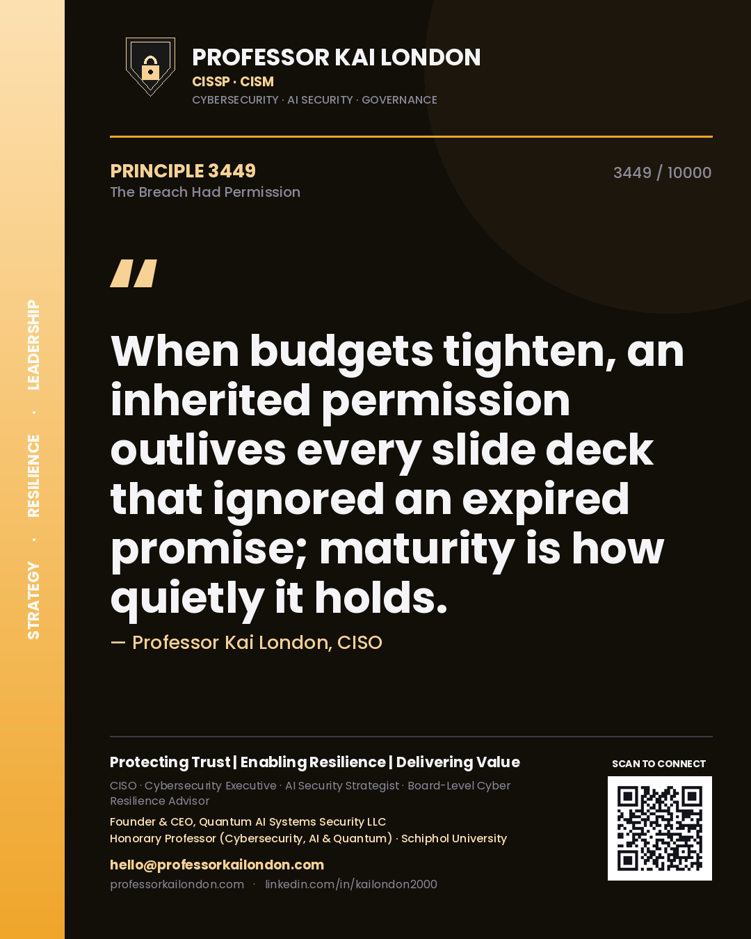 Professor Kai London principle 3449: When budgets tighten, an inherited permission outlives every slide deck that ignored an expired promise; maturity is how quietly it holds.