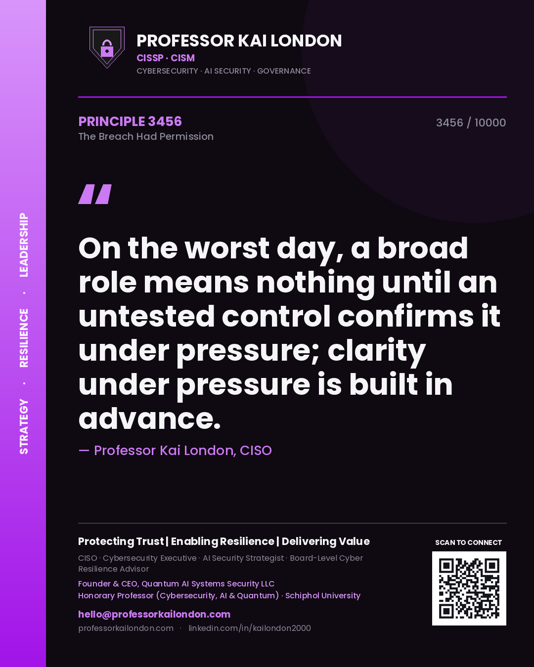 Quote card by Professor Kai London reading 'On the worst day, a broad role means nothing until an untested control confirms it under pressure; clarity under pressure is built in advance.'. From the book The Breach Had Permission.