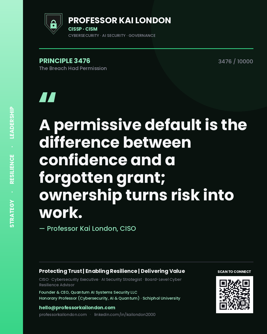 Quote card by Professor Kai London reading 'A permissive default is the difference between confidence and a forgotten grant; ownership turns risk into work.'. From the book The Breach Had Permission.