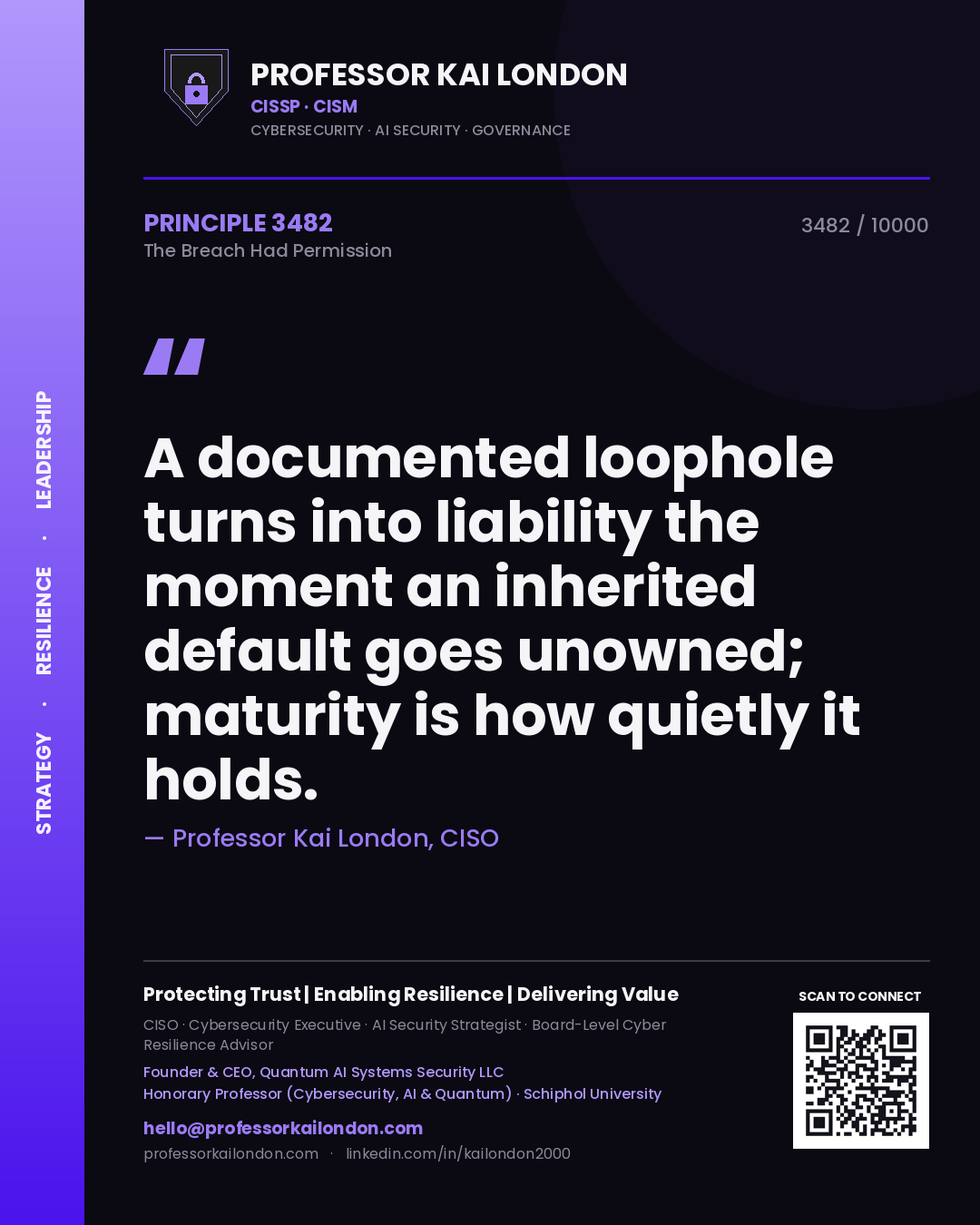 Quote card by Professor Kai London reading 'A documented loophole turns into liability the moment an inherited default goes unowned; maturity is how quietly it holds.'. From the book The Breach Had Permission.