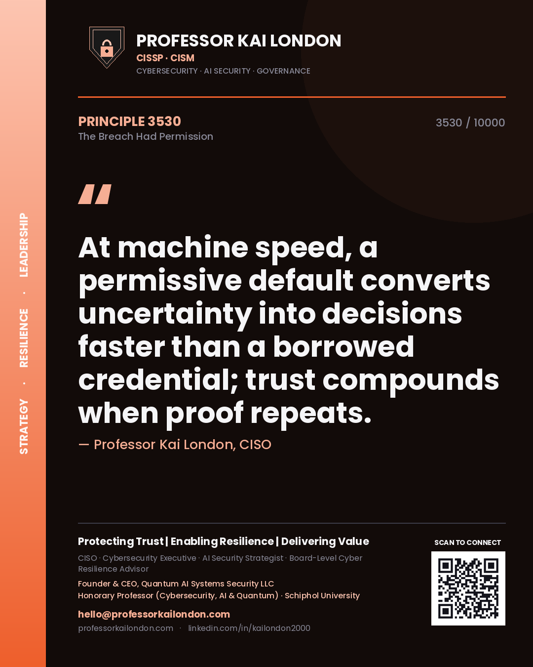 Quote card by Professor Kai London reading 'At machine speed, a permissive default converts uncertainty into decisions faster than a borrowed credential; trust compounds when proof repeats.'. From the book The Breach Had Permission.