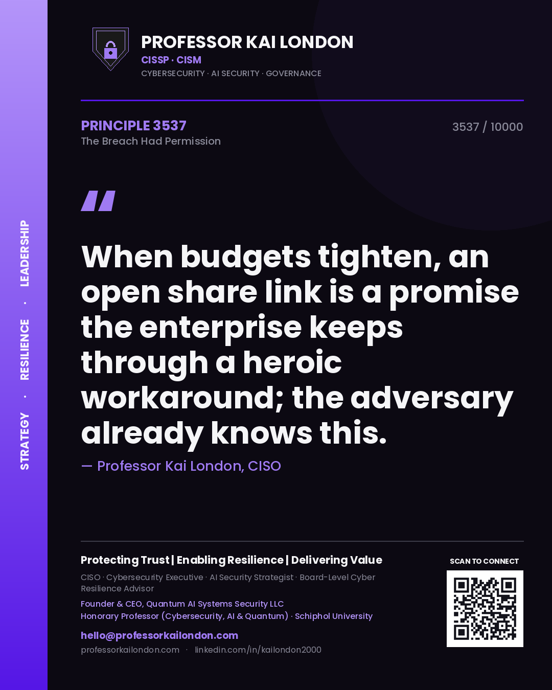 Quote card by Professor Kai London reading 'When budgets tighten, an open share link is a promise the enterprise keeps through a heroic workaround; the adversary already knows this.'. From the book The Breach Had Permission.