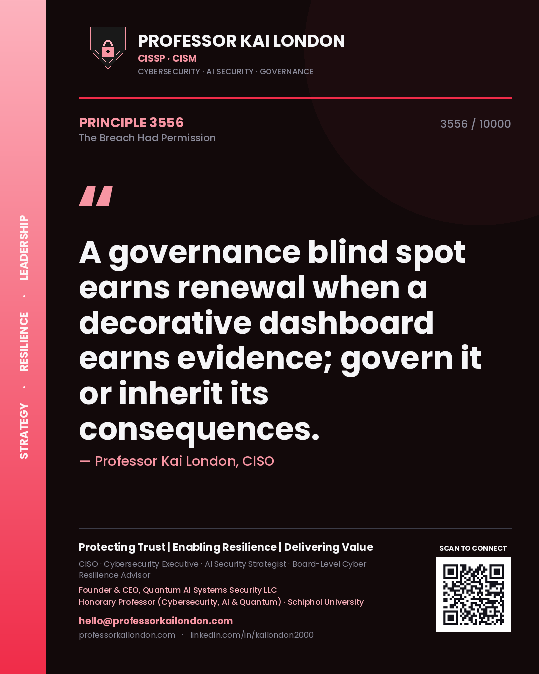 Quote card by Professor Kai London reading 'A governance blind spot earns renewal when a decorative dashboard earns evidence; govern it or inherit its consequences.'. From the book The Breach Had Permission.