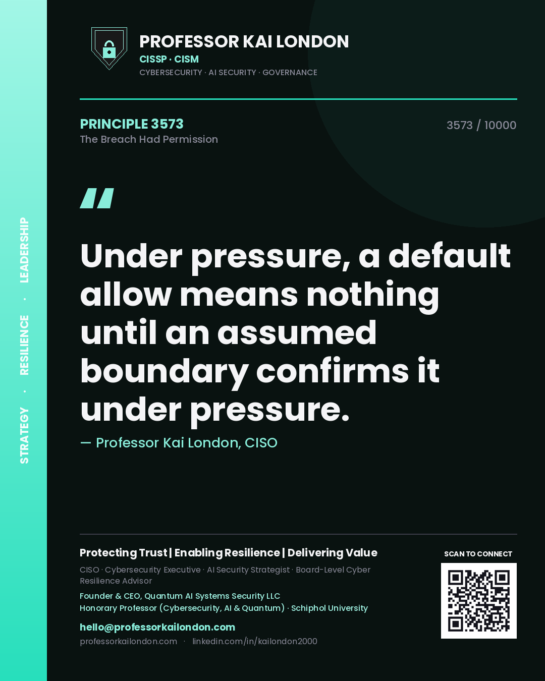 Quote card by Professor Kai London reading 'Under pressure, a default allow means nothing until an assumed boundary confirms it under pressure.'. From the book The Breach Had Permission.