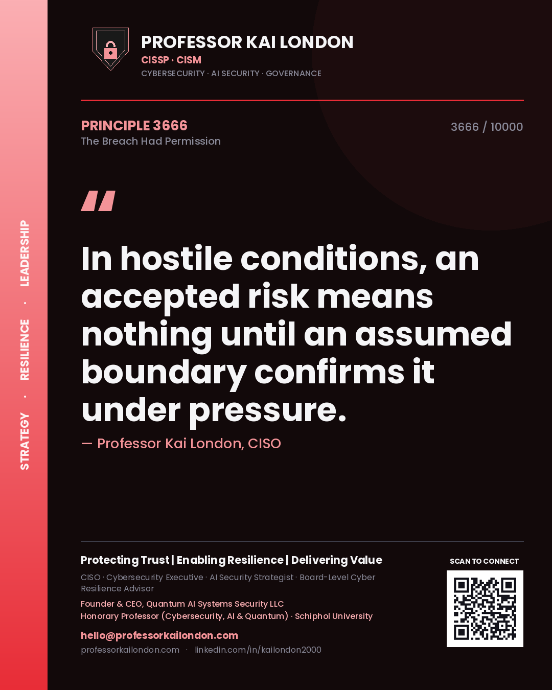 Professor Kai London principle 3666: In hostile conditions, an accepted risk means nothing until an assumed boundary confirms it under pressure.
