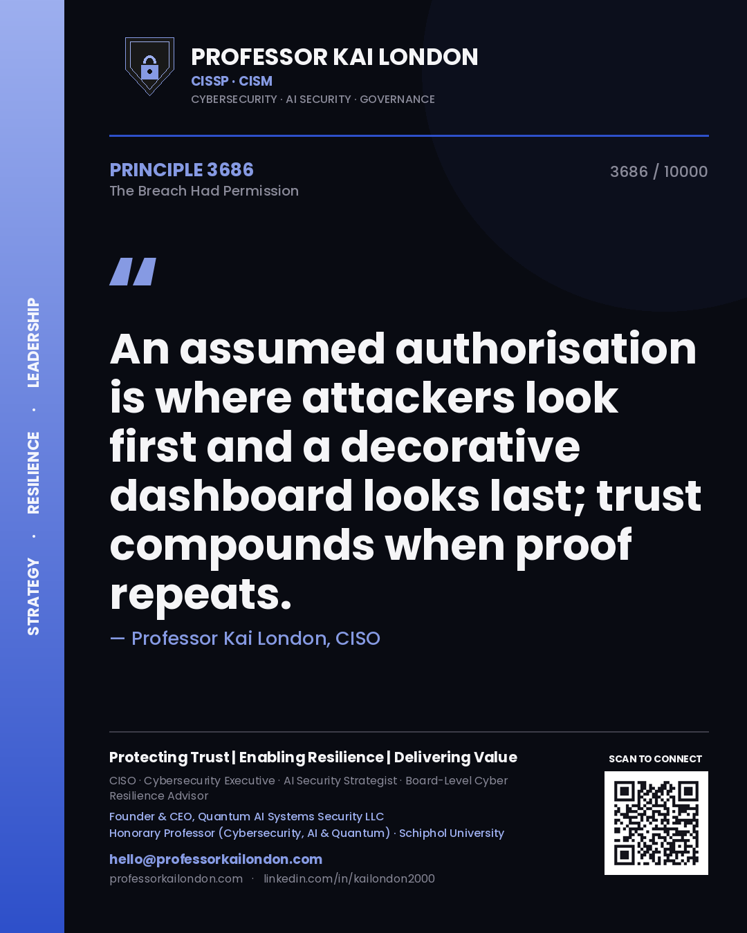 Quote card by Professor Kai London reading 'An assumed authorisation is where attackers look first and a decorative dashboard looks last; trust compounds when proof repeats.'. From the book The Breach Had Permission.