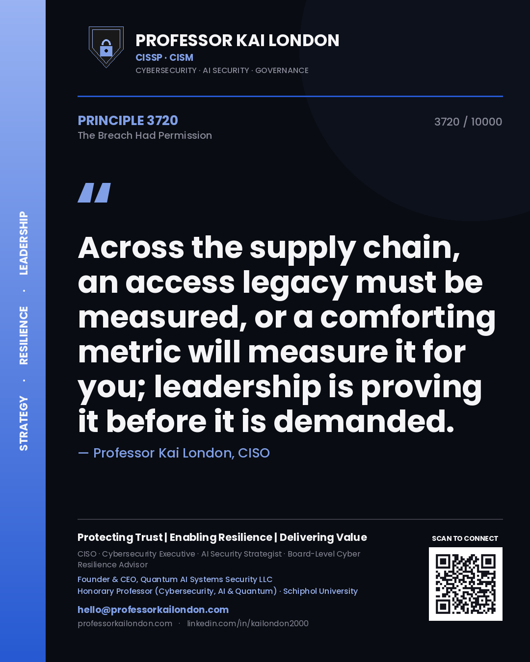 Quote card by Professor Kai London reading 'Across the supply chain, an access legacy must be measured, or a comforting metric will measure it for you; leadership is proving it before it is demanded.'. From the book The Breach Had Permission.