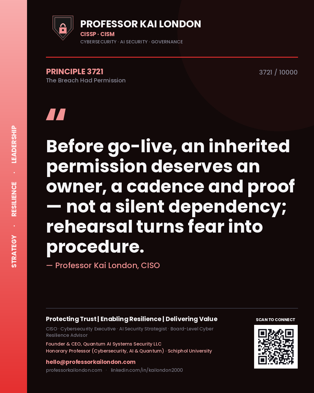 Quote card by Professor Kai London reading 'Before go-live, an inherited permission deserves an owner, a cadence and proof — not a silent dependency; rehearsal turns fear into procedure.'. From the book The Breach Had Permission.