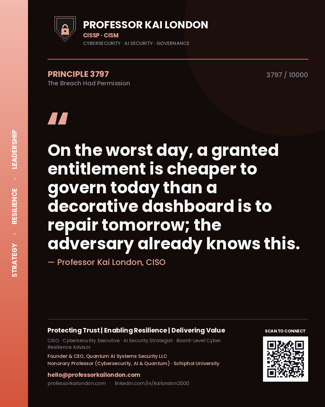 Professor Kai London principle 3797: On the worst day, a granted entitlement is cheaper to govern today than a decorative dashboard is to repair tomorrow; the adversary already knows this.