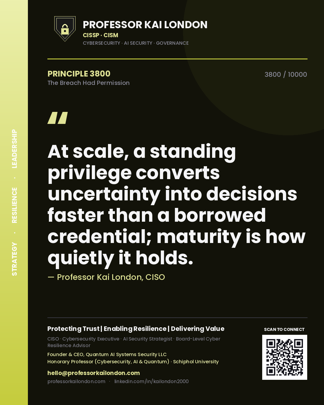 Quote card by Professor Kai London reading 'At scale, a standing privilege converts uncertainty into decisions faster than a borrowed credential; maturity is how quietly it holds.'. From the book The Breach Had Permission.