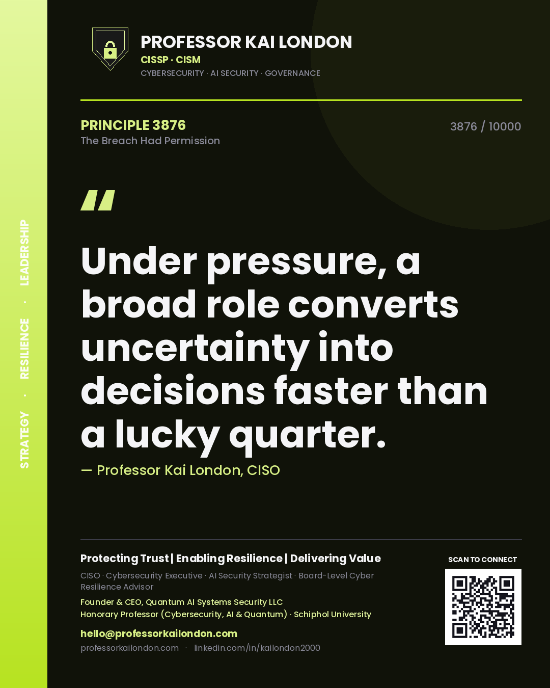 Quote card by Professor Kai London reading 'Under pressure, a broad role converts uncertainty into decisions faster than a lucky quarter.'. From the book The Breach Had Permission.