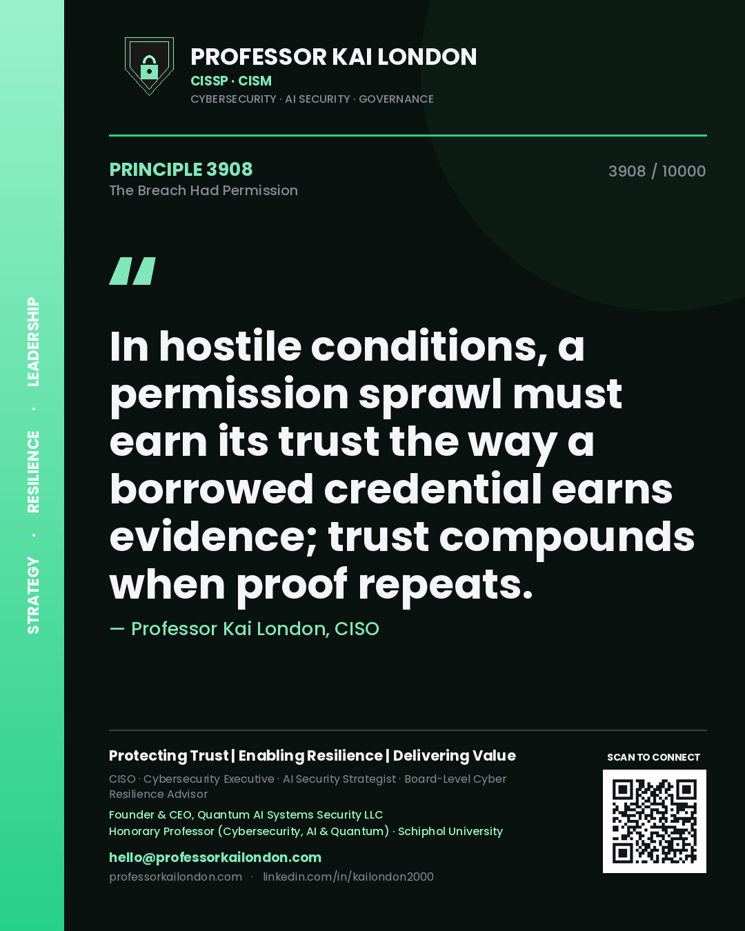 Quote card by Professor Kai London reading 'In hostile conditions, a permission sprawl must earn its trust the way a borrowed credential earns evidence; trust compounds when proof repeats.'. From the book The Breach Had Permission.