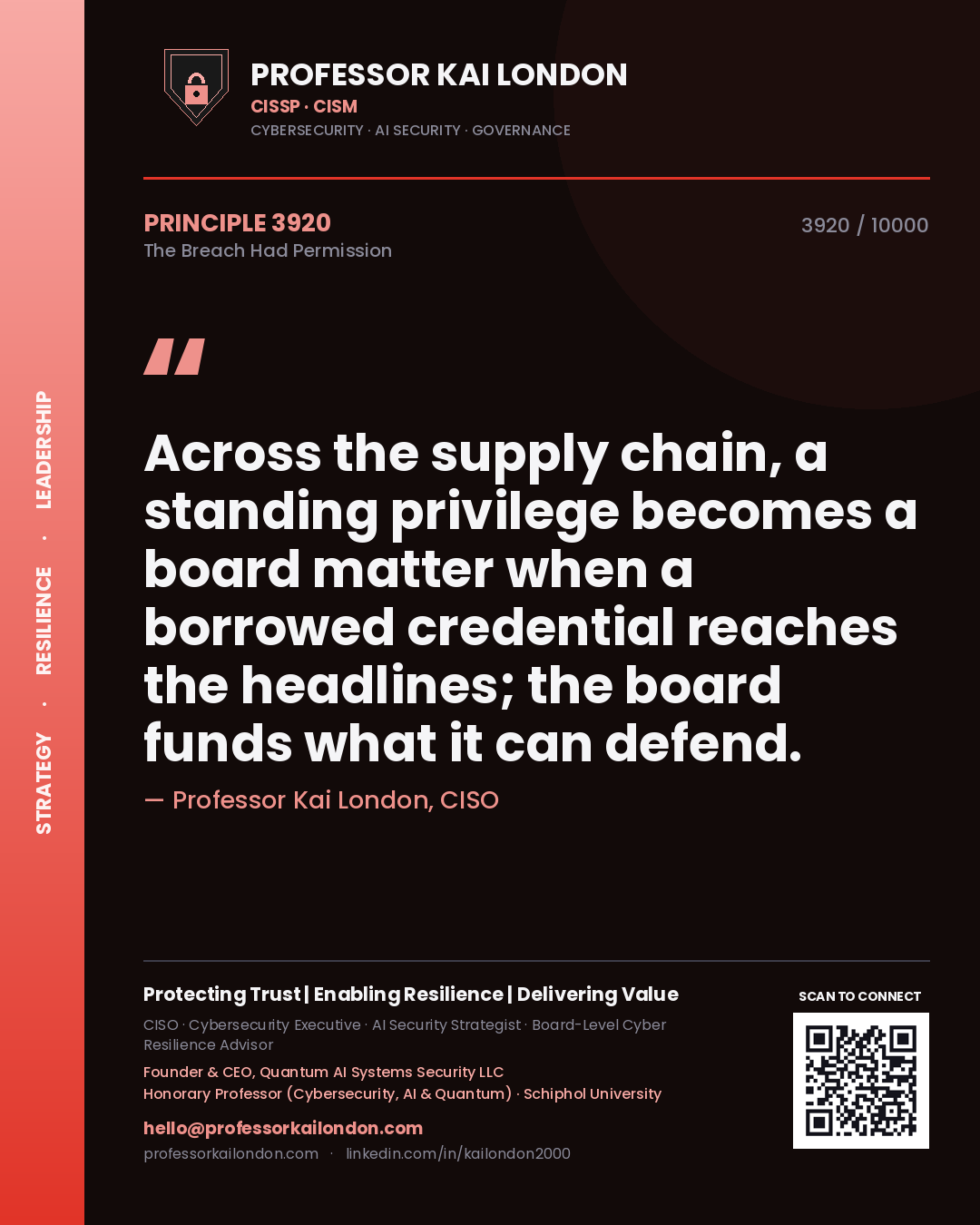 Quote card by Professor Kai London reading 'Across the supply chain, a standing privilege becomes a board matter when a borrowed credential reaches the headlines; the board funds what it can defend.'. From the book The Breach Had Permission.
