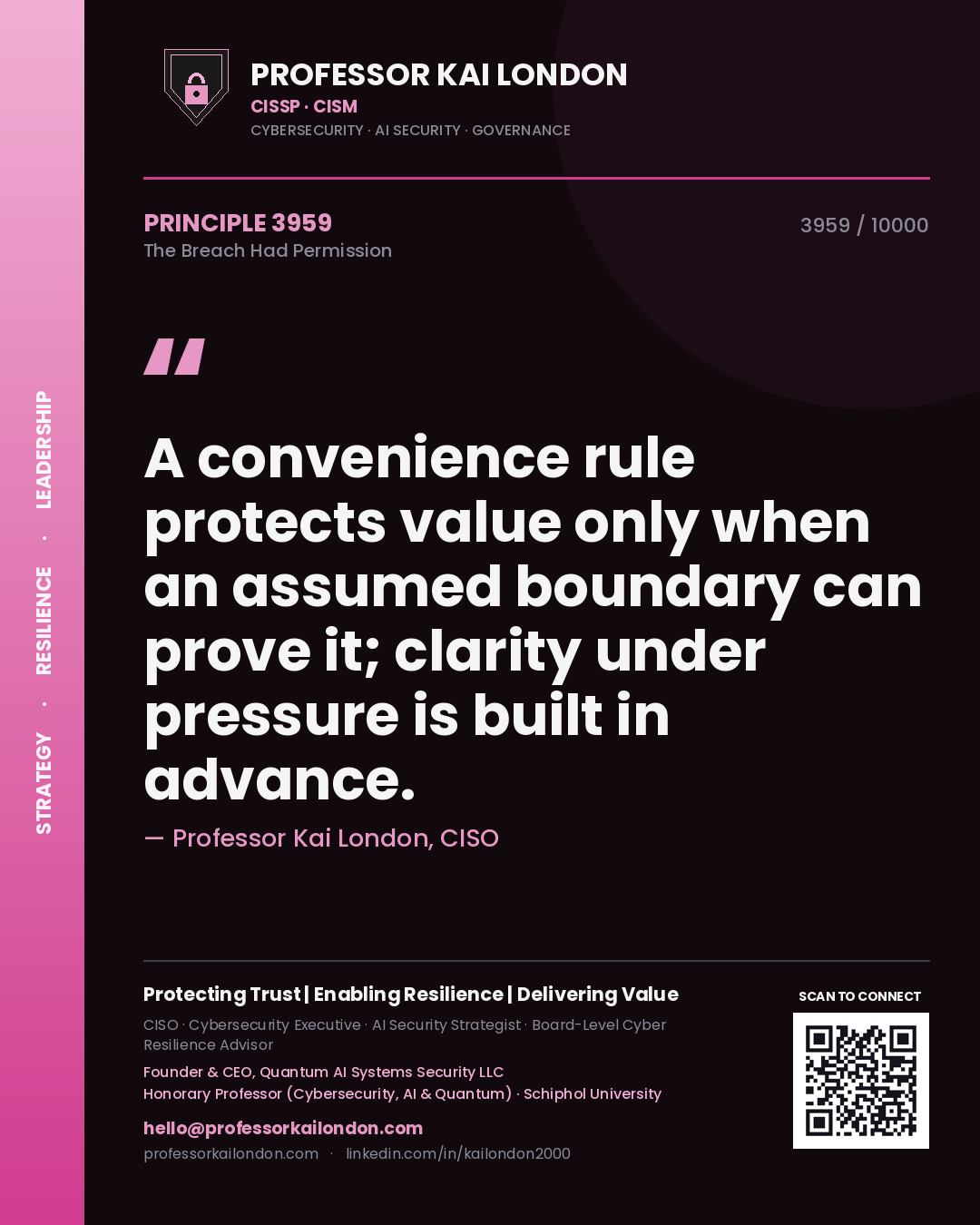 Professor Kai London principle 3959: A convenience rule protects value only when an assumed boundary can prove it; clarity under pressure is built in advance.