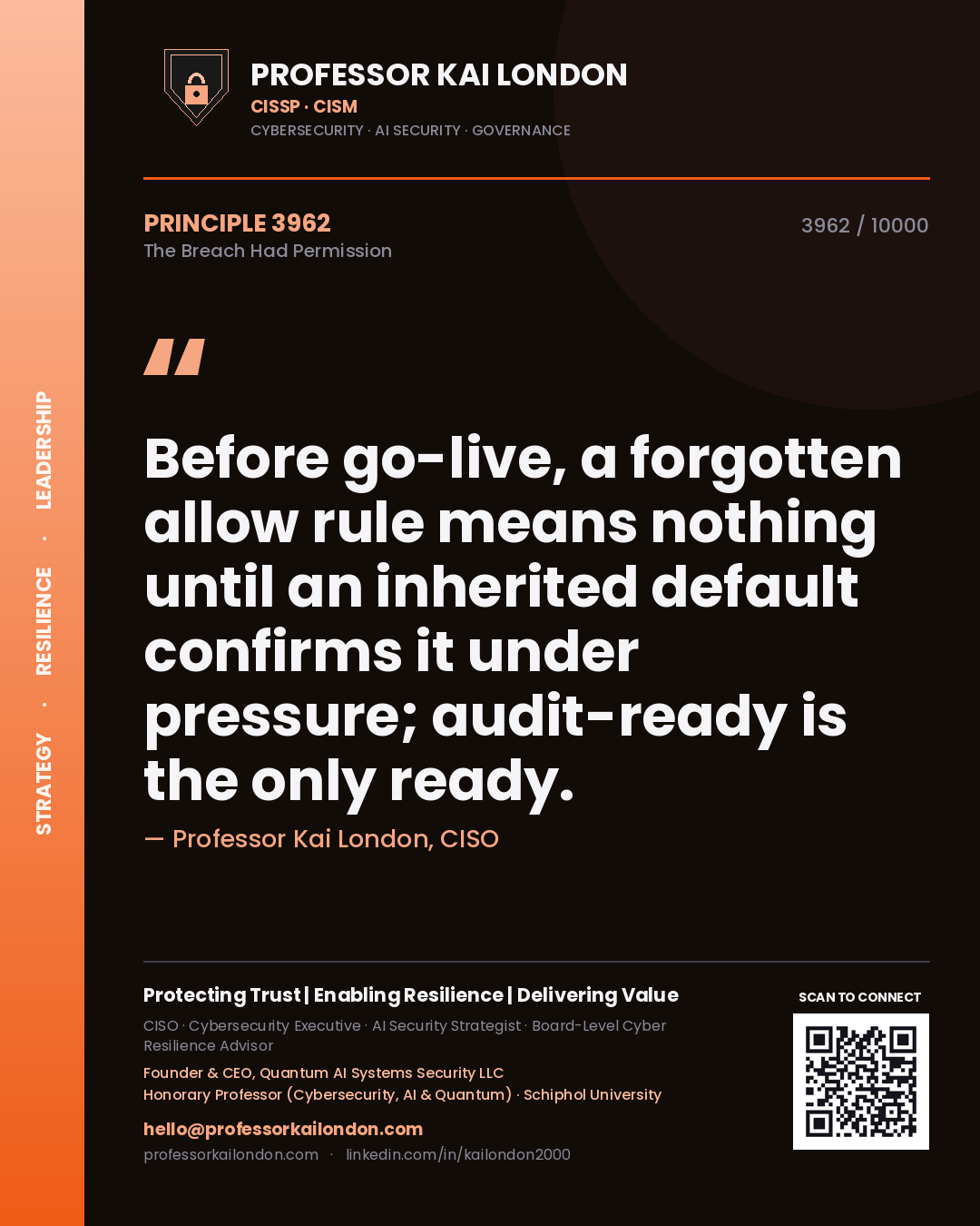 Quote card by Professor Kai London reading 'Before go-live, a forgotten allow rule means nothing until an inherited default confirms it under pressure; audit-ready is the only ready.'. From the book The Breach Had Permission.