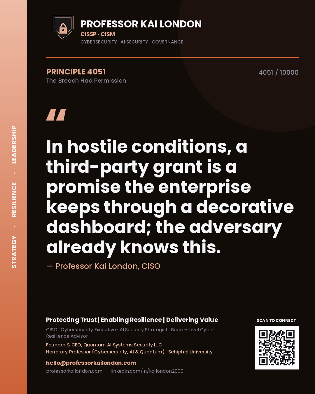 Professor Kai London principle 4051: In hostile conditions, a third-party grant is a promise the enterprise keeps through a decorative dashboard; the adversary already knows this.