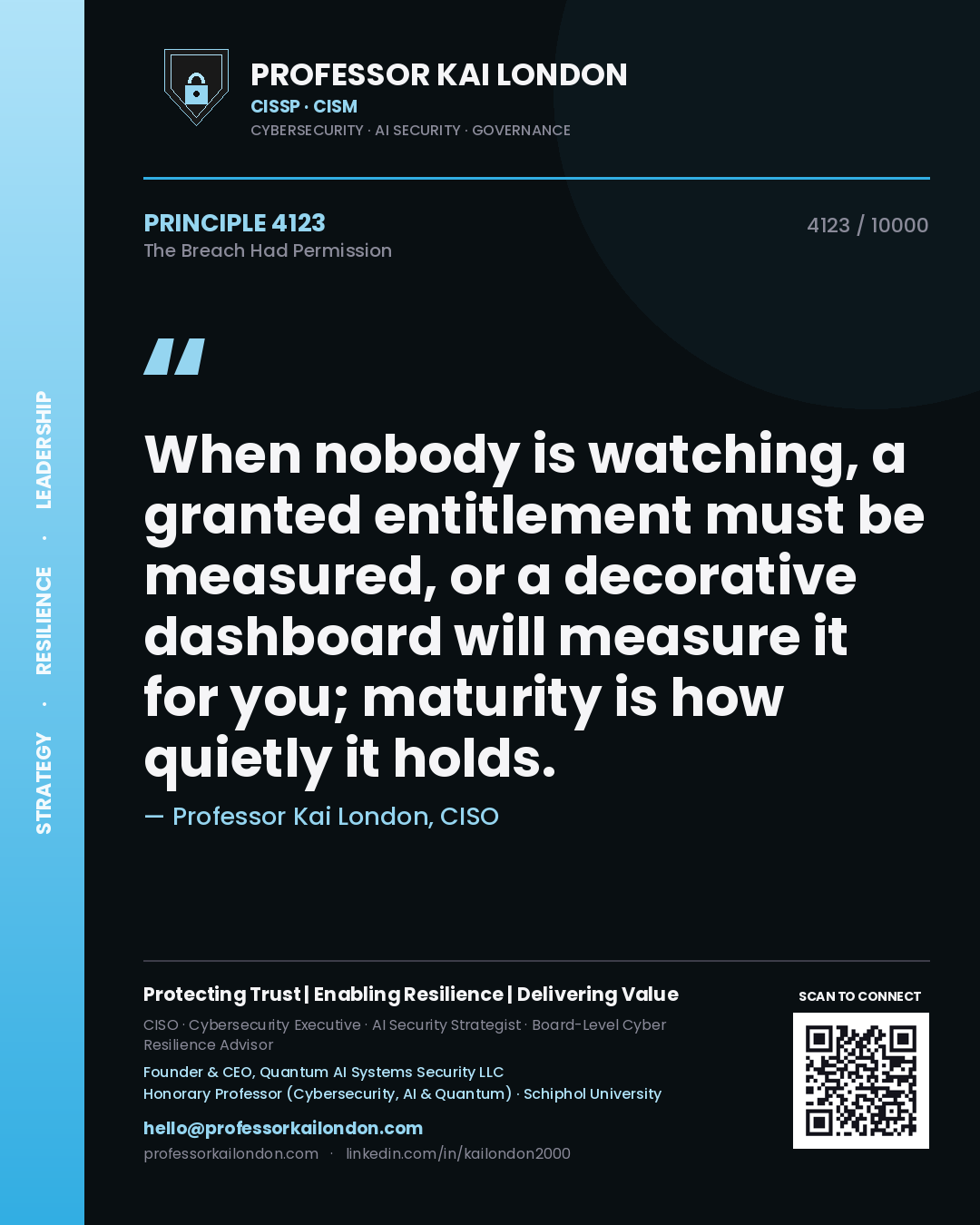 Professor Kai London principle 4123: When nobody is watching, a granted entitlement must be measured, or a decorative dashboard will measure it for you; maturity is how quietly it holds.