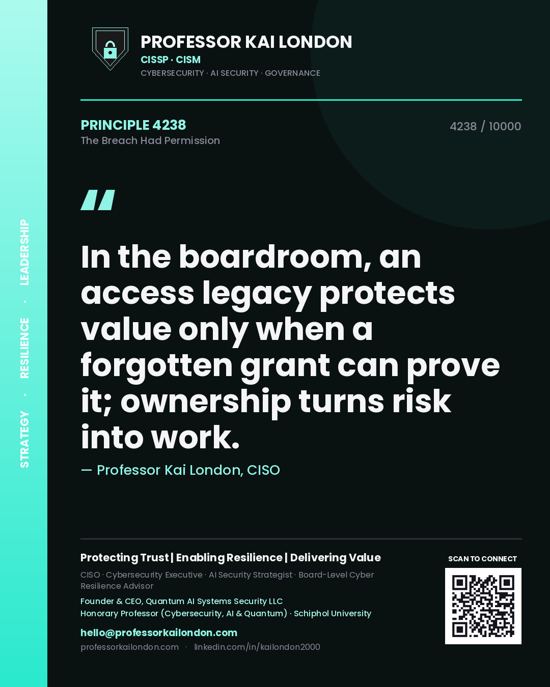 Quote card by Professor Kai London reading 'In the boardroom, an access legacy protects value only when a forgotten grant can prove it; ownership turns risk into work.'. From the book The Breach Had Permission.