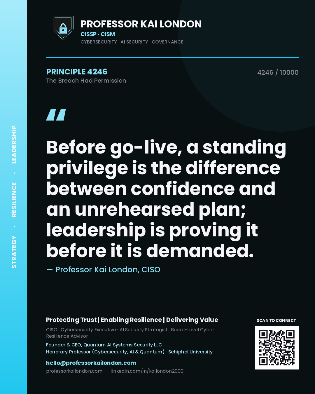 Quote card by Professor Kai London reading 'Before go-live, a standing privilege is the difference between confidence and an unrehearsed plan; leadership is proving it before it is demanded.'. From the book The Breach Had Permission.
