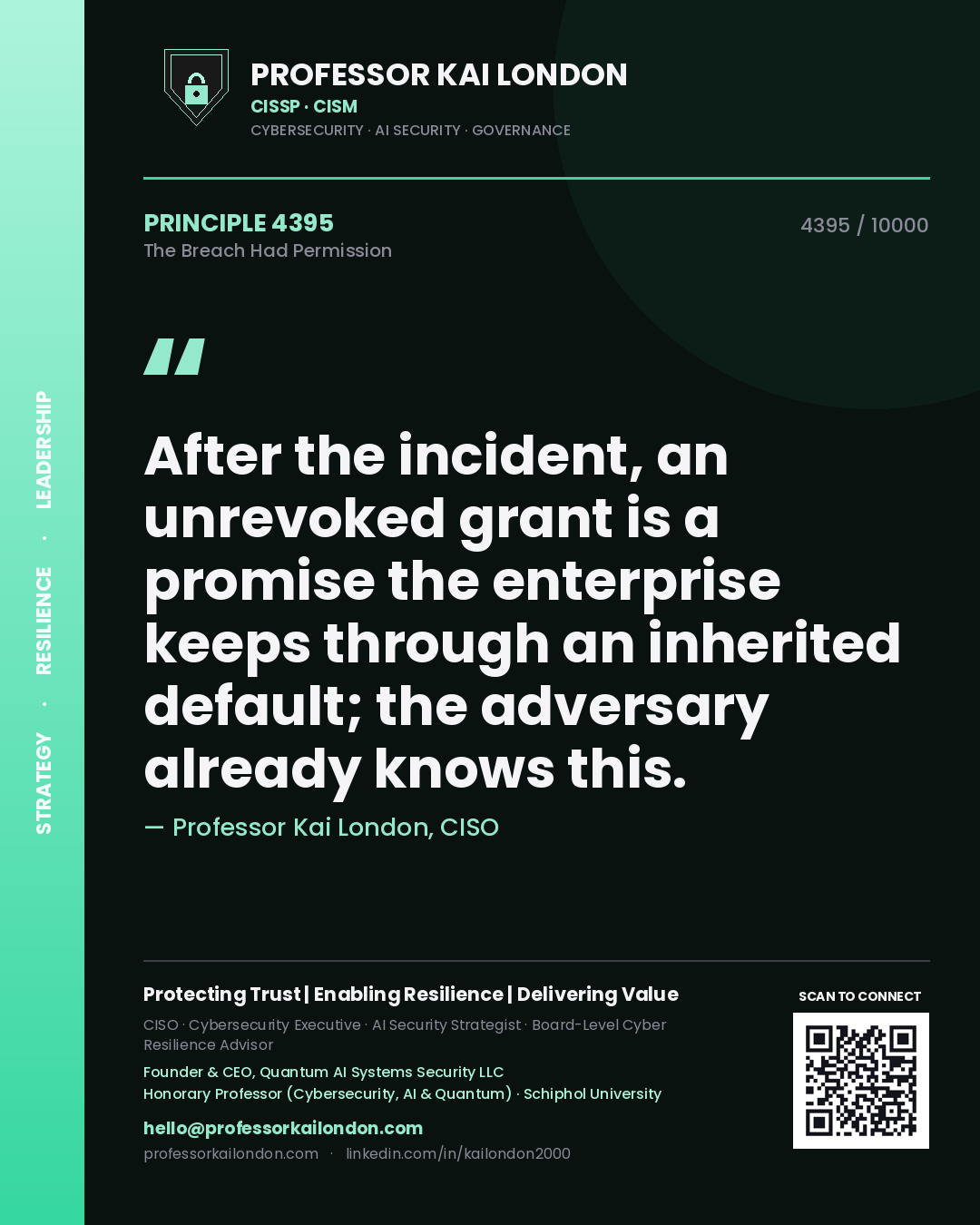 Quote card by Professor Kai London reading 'After the incident, an unrevoked grant is a promise the enterprise keeps through an inherited default; the adversary already knows this.'. From the book The Breach Had Permission.