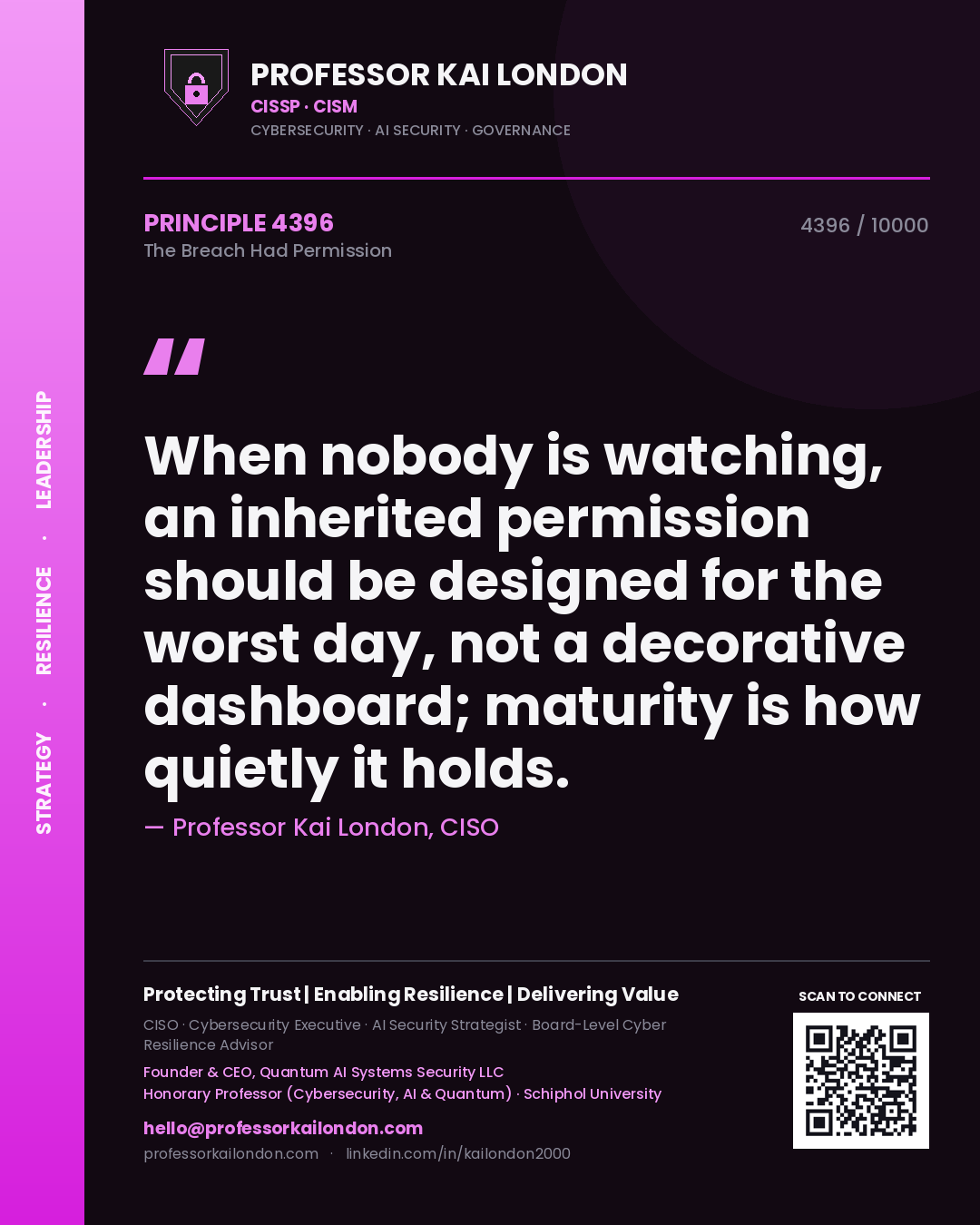 Professor Kai London principle 4396: When nobody is watching, an inherited permission should be designed for the worst day, not a decorative dashboard; maturity is how quietly it holds.