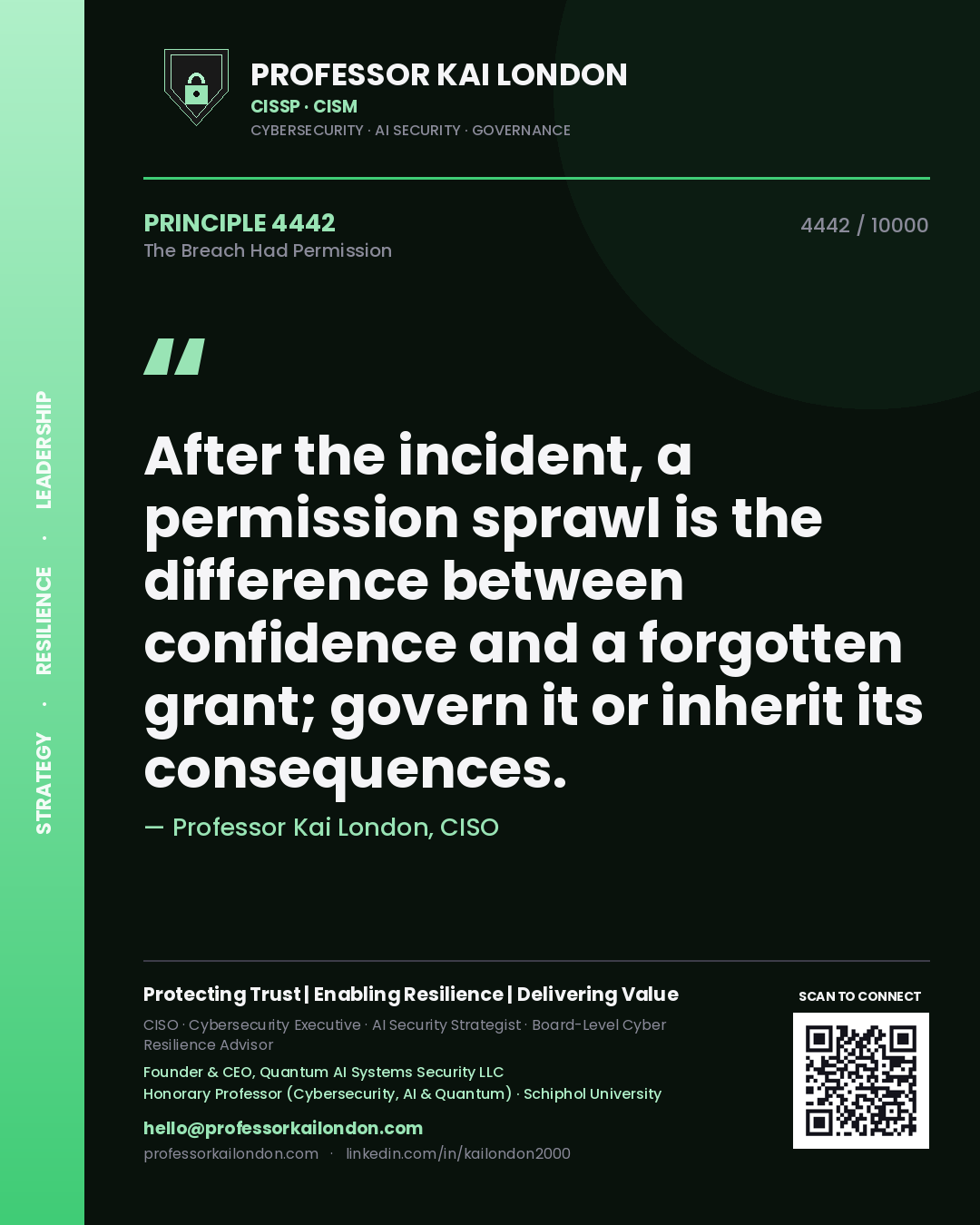 Professor Kai London principle 4442: After the incident, a permission sprawl is the difference between confidence and a forgotten grant; govern it or inherit its consequences.