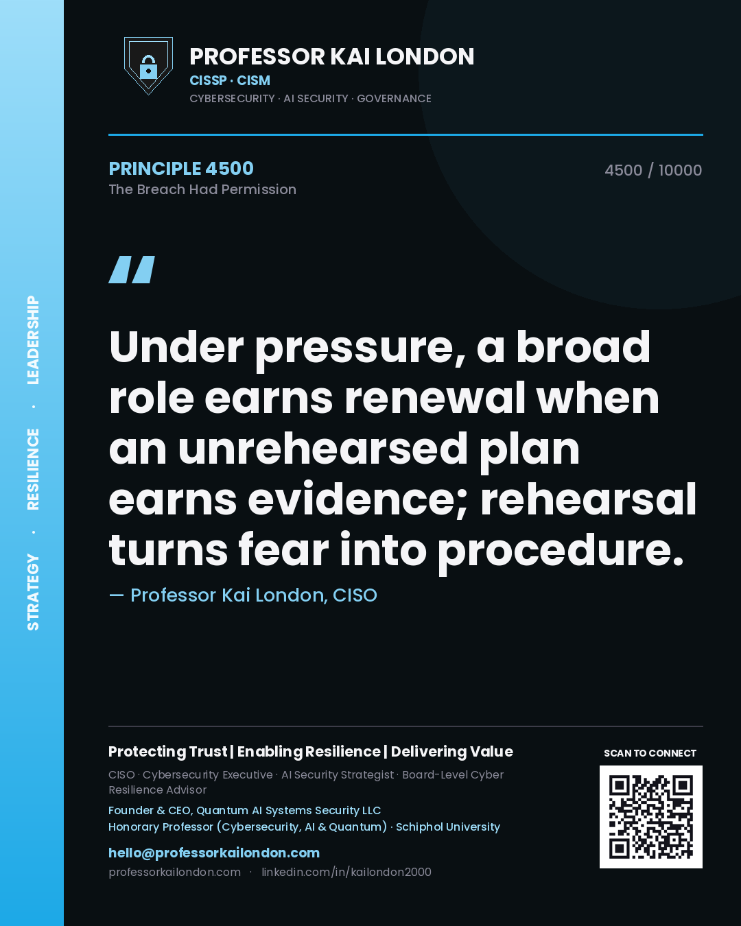 Quote card by Professor Kai London reading 'Under pressure, a broad role earns renewal when an unrehearsed plan earns evidence; rehearsal turns fear into procedure.'. From the book The Breach Had Permission.