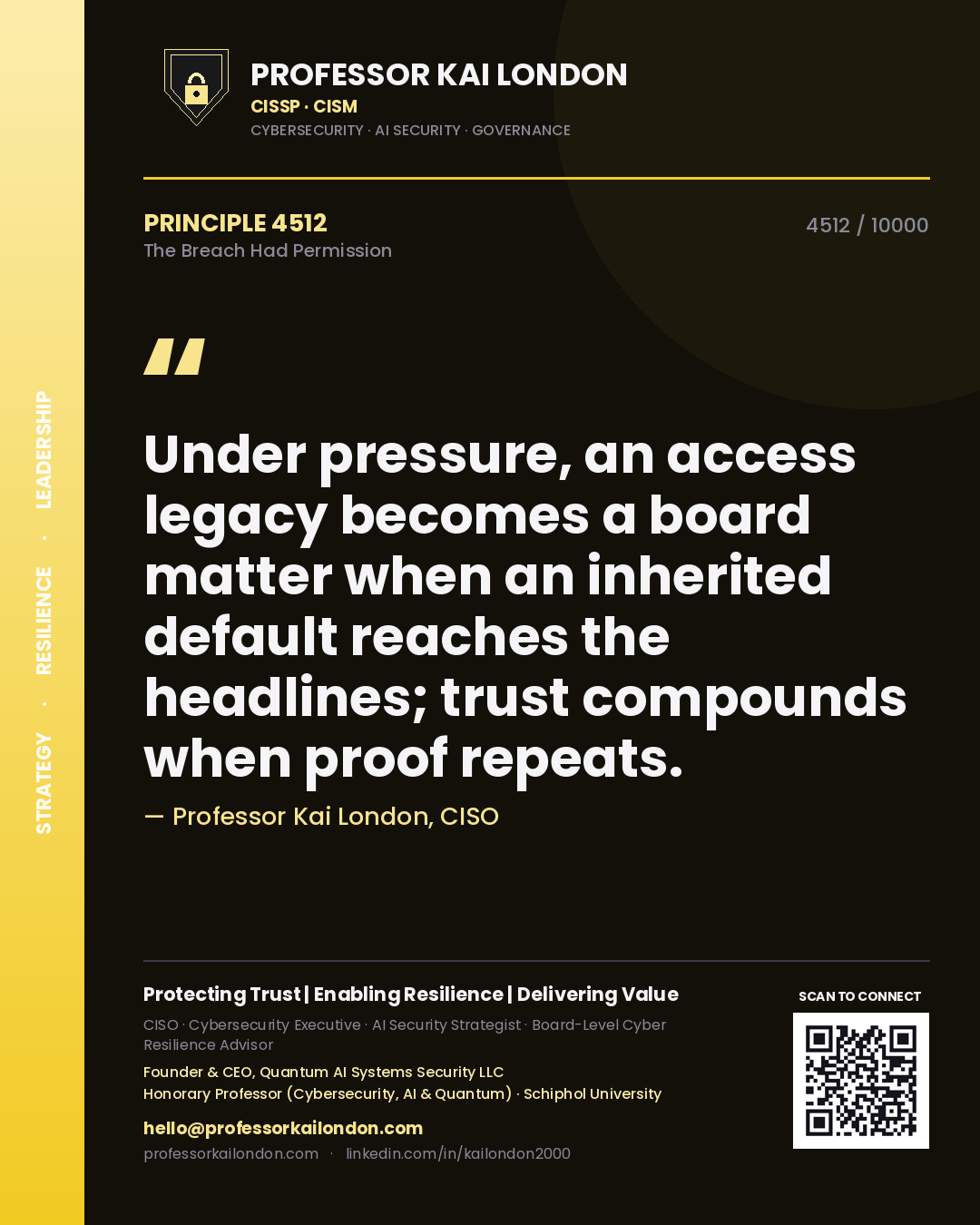 Quote card by Professor Kai London reading 'Under pressure, an access legacy becomes a board matter when an inherited default reaches the headlines; trust compounds when proof repeats.'. From the book The Breach Had Permission.
