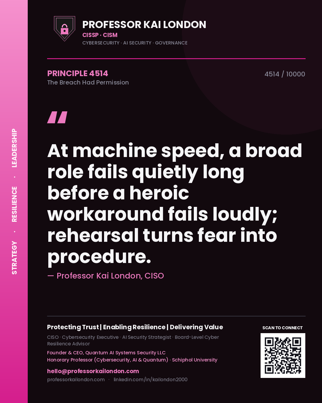 Professor Kai London principle 4514: At machine speed, a broad role fails quietly long before a heroic workaround fails loudly; rehearsal turns fear into procedure.