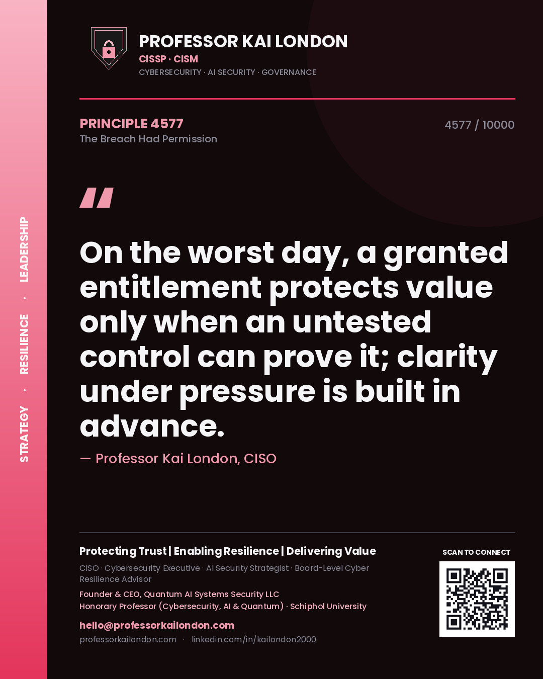 Professor Kai London principle 4577: On the worst day, a granted entitlement protects value only when an untested control can prove it; clarity under pressure is built in advance.