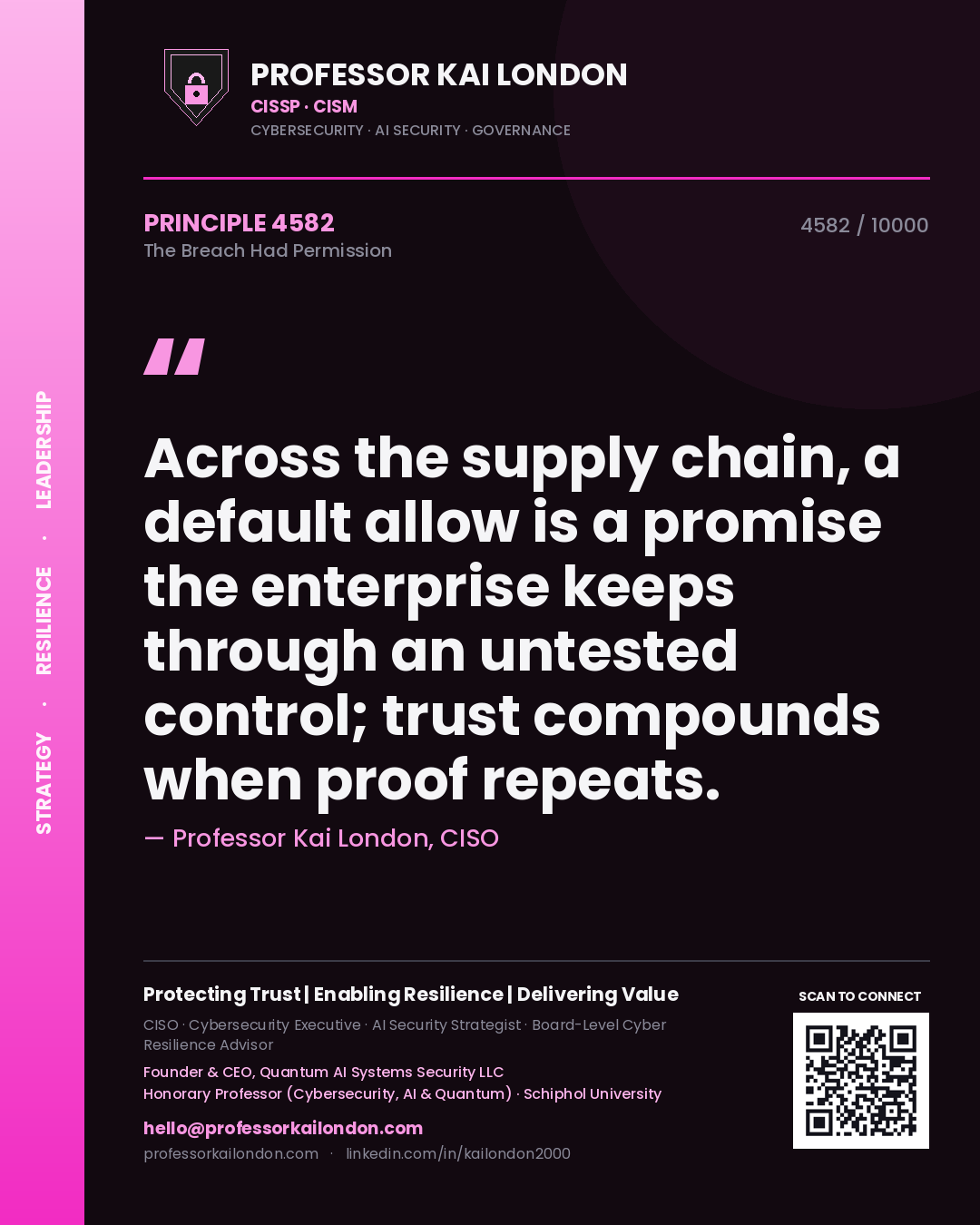 Quote card by Professor Kai London reading 'Across the supply chain, a default allow is a promise the enterprise keeps through an untested control; trust compounds when proof repeats.'. From the book The Breach Had Permission.