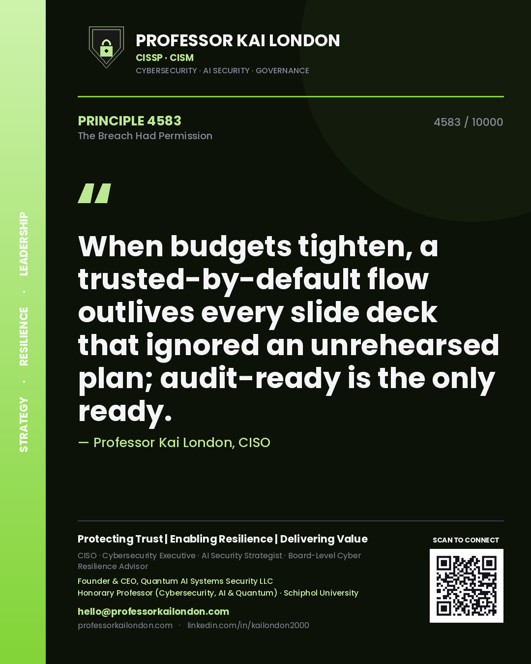 Quote card by Professor Kai London reading 'When budgets tighten, a trusted-by-default flow outlives every slide deck that ignored an unrehearsed plan; audit-ready is the only ready.'. From the book The Breach Had Permission.