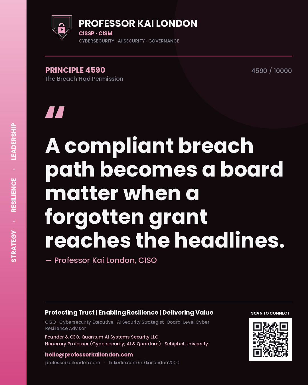 Quote card by Professor Kai London reading 'A compliant breach path becomes a board matter when a forgotten grant reaches the headlines.'. From the book The Breach Had Permission.