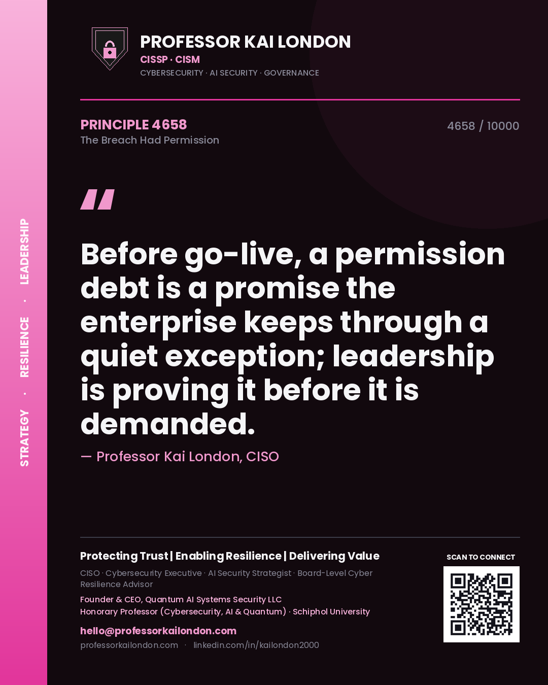 Quote card by Professor Kai London reading 'Before go-live, a permission debt is a promise the enterprise keeps through a quiet exception; leadership is proving it before it is demanded.'. From the book The Breach Had Permission.