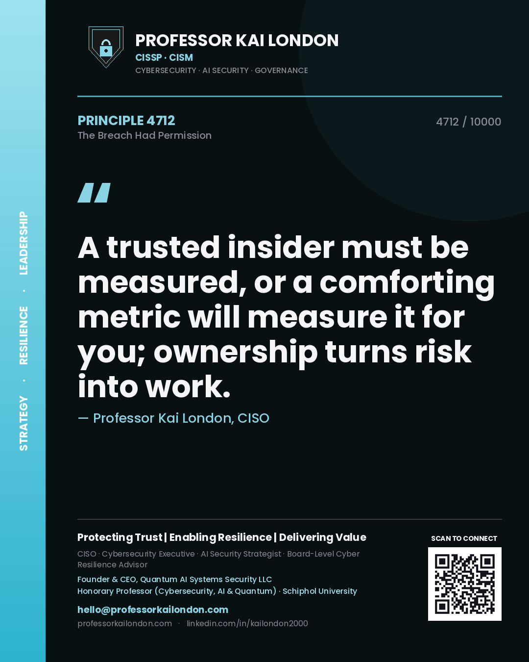 Professor Kai London principle 4712: A trusted insider must be measured, or a comforting metric will measure it for you; ownership turns risk into work.