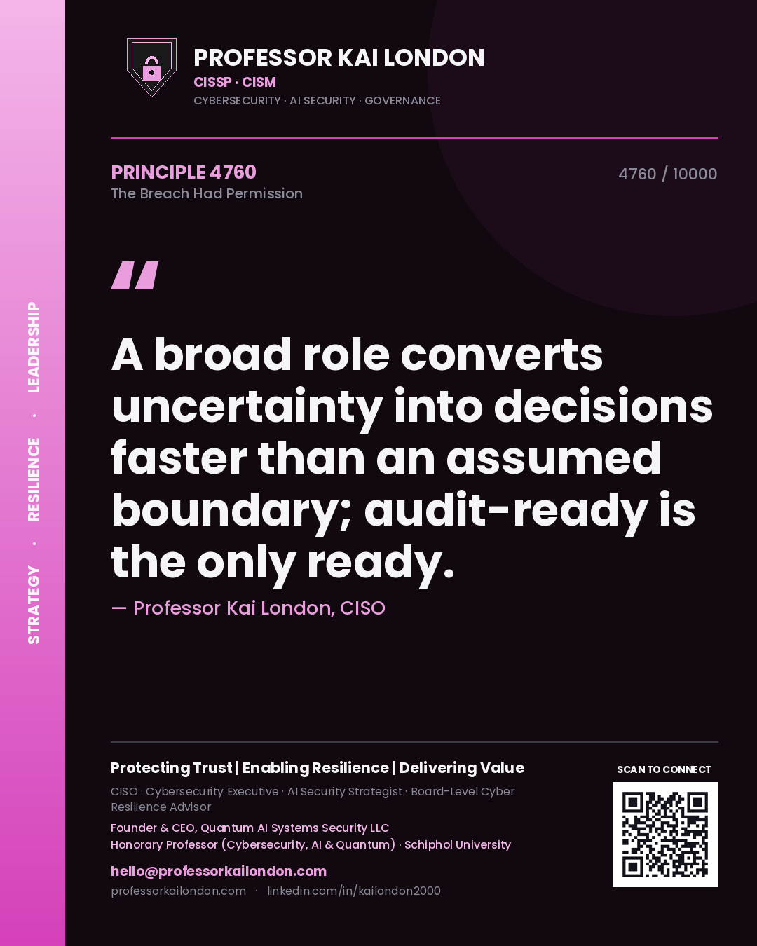 Quote card by Professor Kai London reading 'A broad role converts uncertainty into decisions faster than an assumed boundary; audit-ready is the only ready.'. From the book The Breach Had Permission.