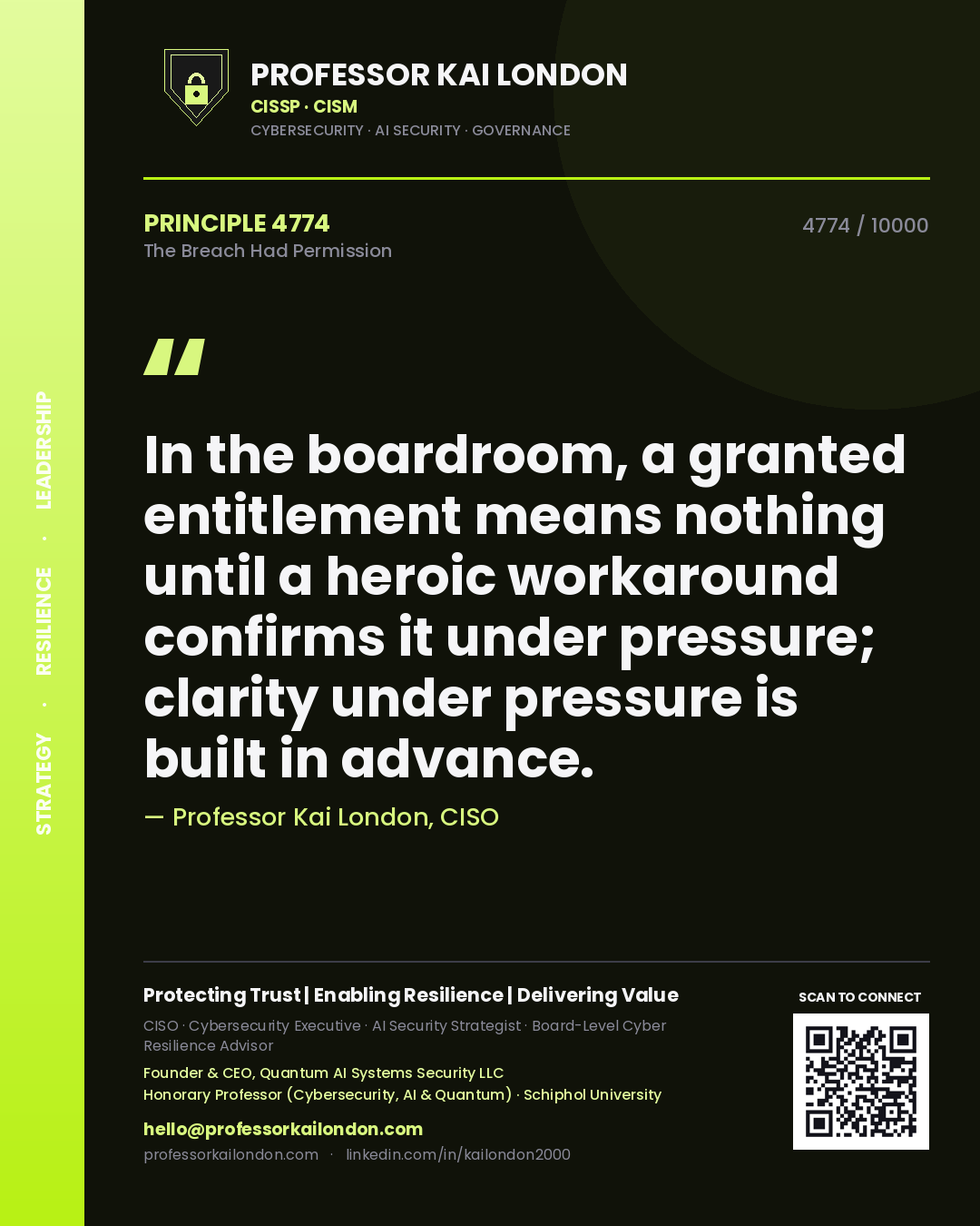 Quote card by Professor Kai London reading 'In the boardroom, a granted entitlement means nothing until a heroic workaround confirms it under pressure; clarity under pressure is built in advance.'. From the book The Breach Had Permission.
