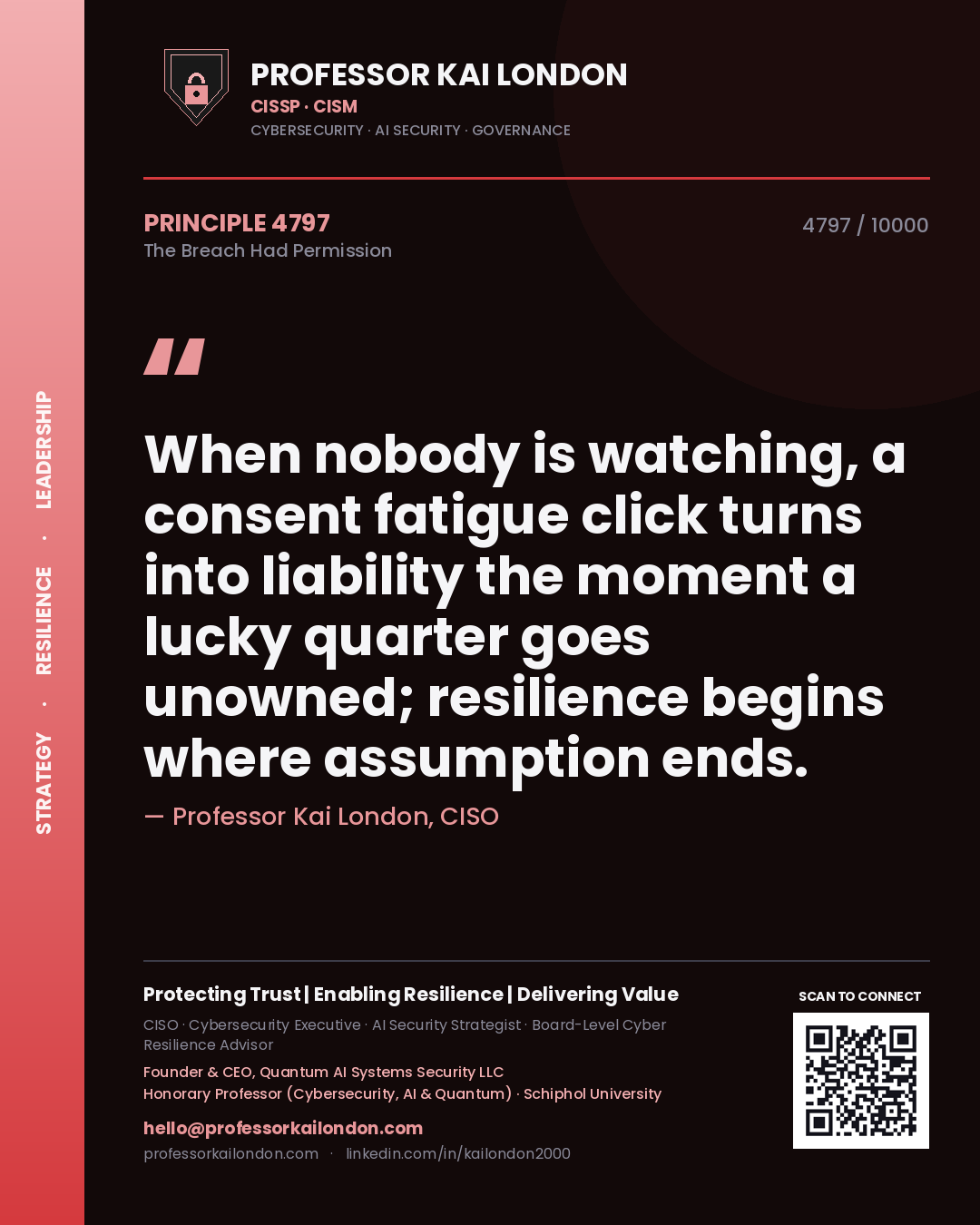Quote card by Professor Kai London reading 'When nobody is watching, a consent fatigue click turns into liability the moment a lucky quarter goes unowned; resilience begins where assumption ends.'. From the book The Breach Had Permission.