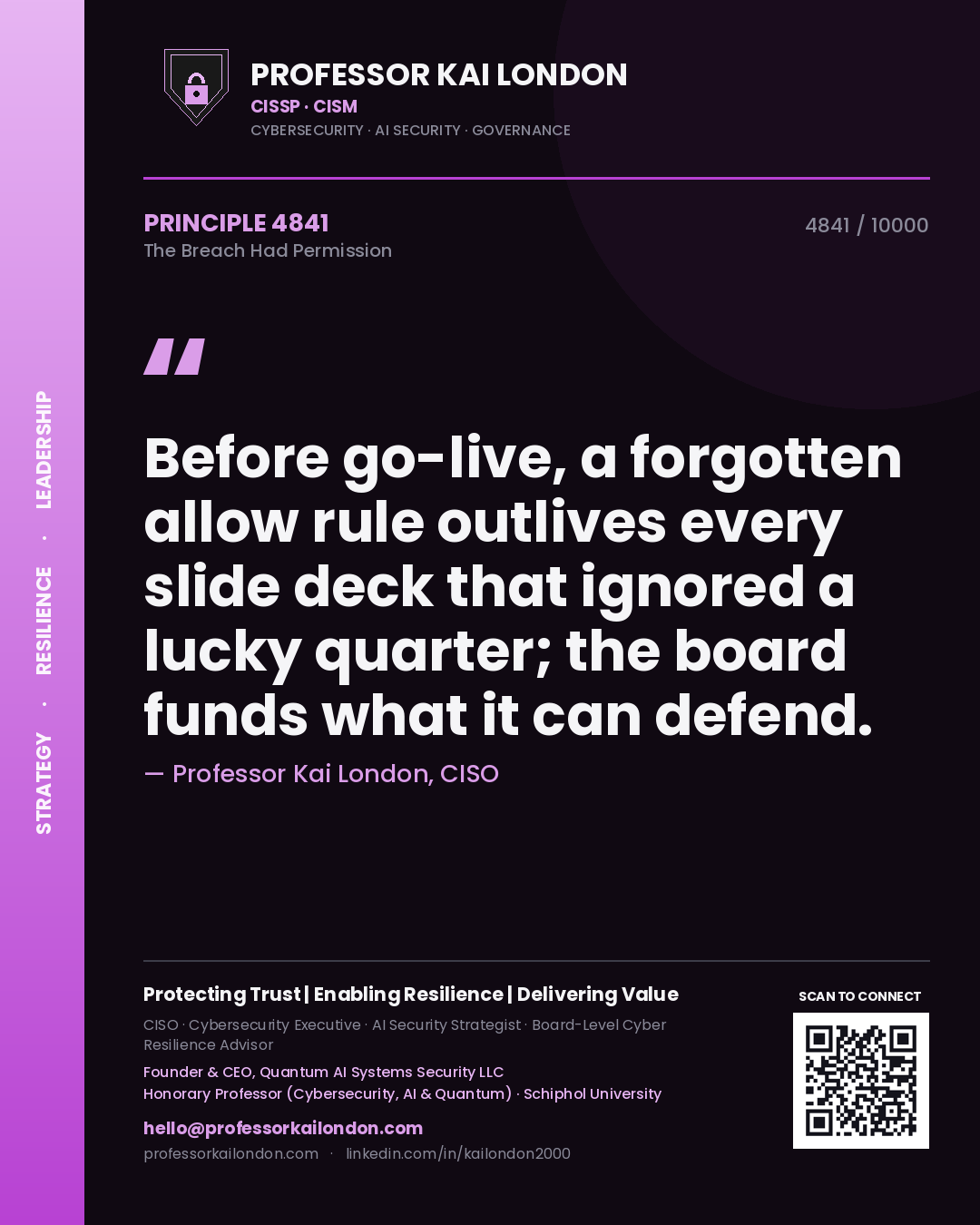 Quote card by Professor Kai London reading 'Before go-live, a forgotten allow rule outlives every slide deck that ignored a lucky quarter; the board funds what it can defend.'. From the book The Breach Had Permission.
