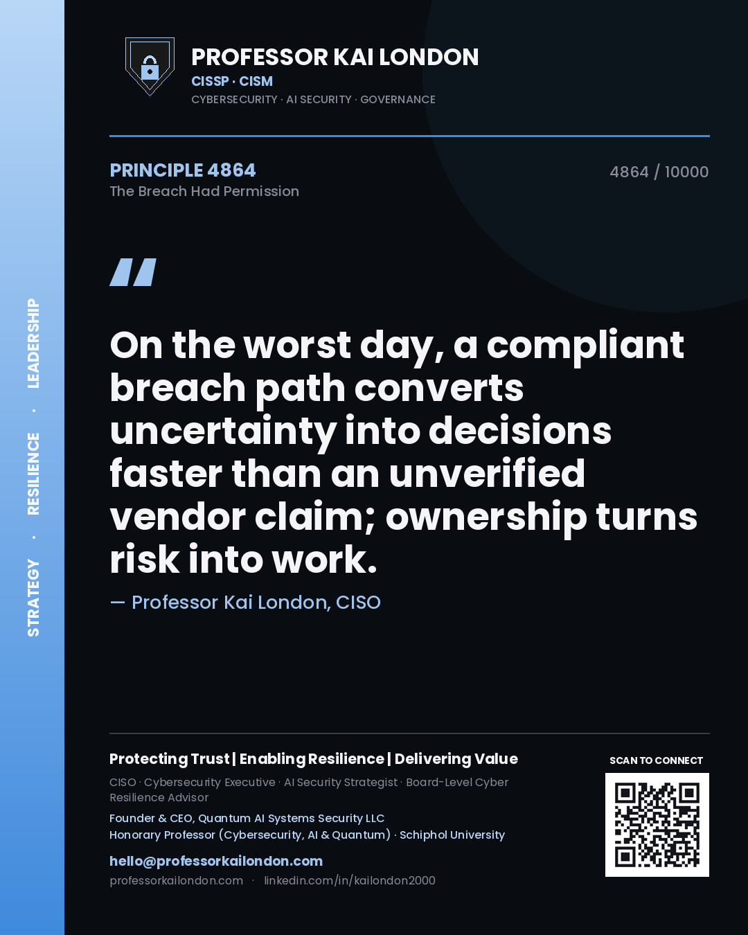 Quote card by Professor Kai London reading 'On the worst day, a compliant breach path converts uncertainty into decisions faster than an unverified vendor claim; ownership turns risk into work.'. From the book The Breach Had Permission.