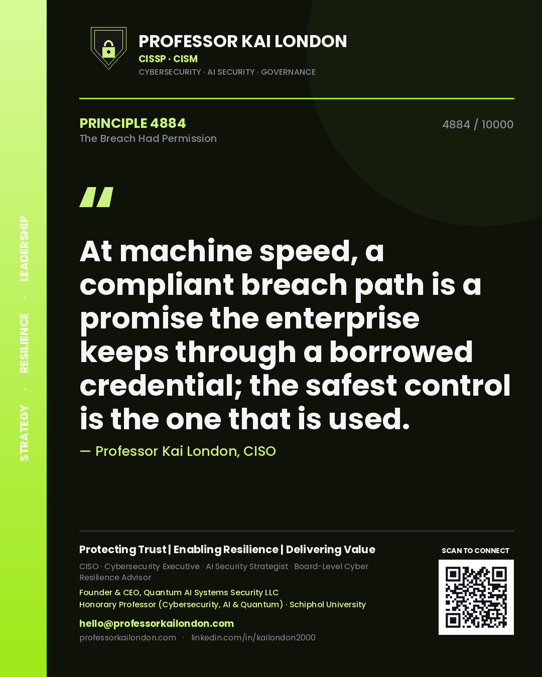 Quote card by Professor Kai London reading 'At machine speed, a compliant breach path is a promise the enterprise keeps through a borrowed credential; the safest control is the one that is used.'. From the book The Breach Had Permission.