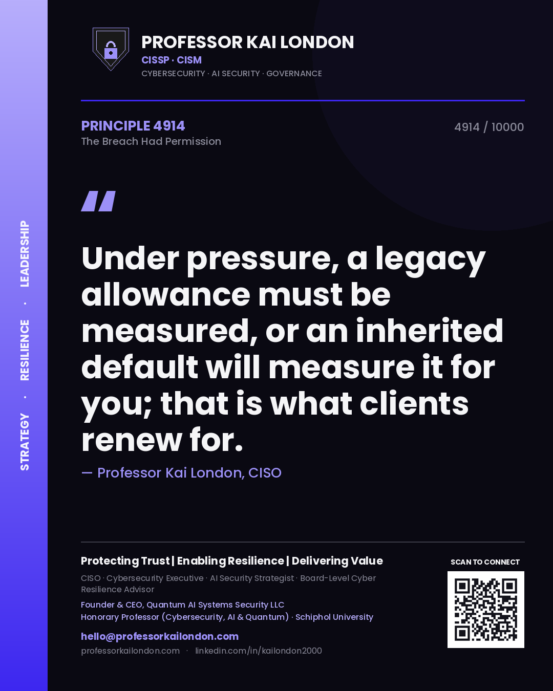 Professor Kai London principle 4914: Under pressure, a legacy allowance must be measured, or an inherited default will measure it for you; that is what clients renew for.