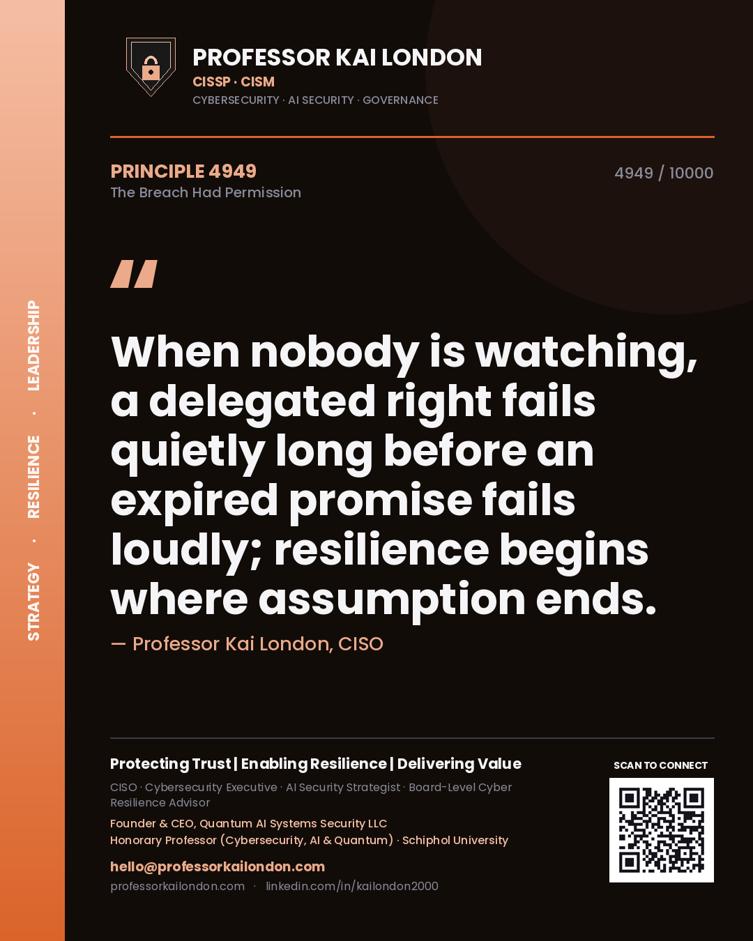 Quote card by Professor Kai London reading 'When nobody is watching, a delegated right fails quietly long before an expired promise fails loudly; resilience begins where assumption ends.'. From the book The Breach Had Permission.