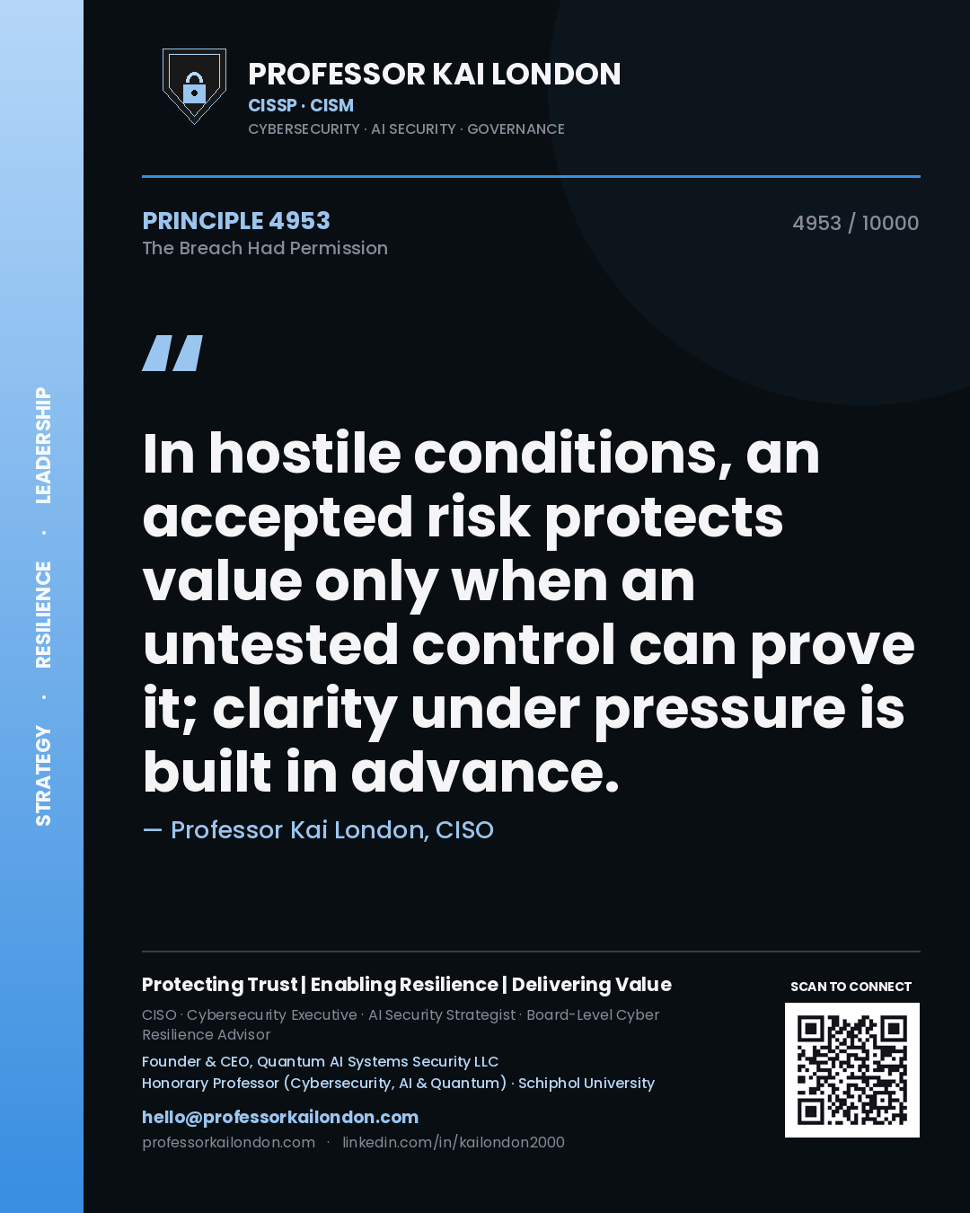 Quote card by Professor Kai London reading 'In hostile conditions, an accepted risk protects value only when an untested control can prove it; clarity under pressure is built in advance.'. From the book The Breach Had Permission.