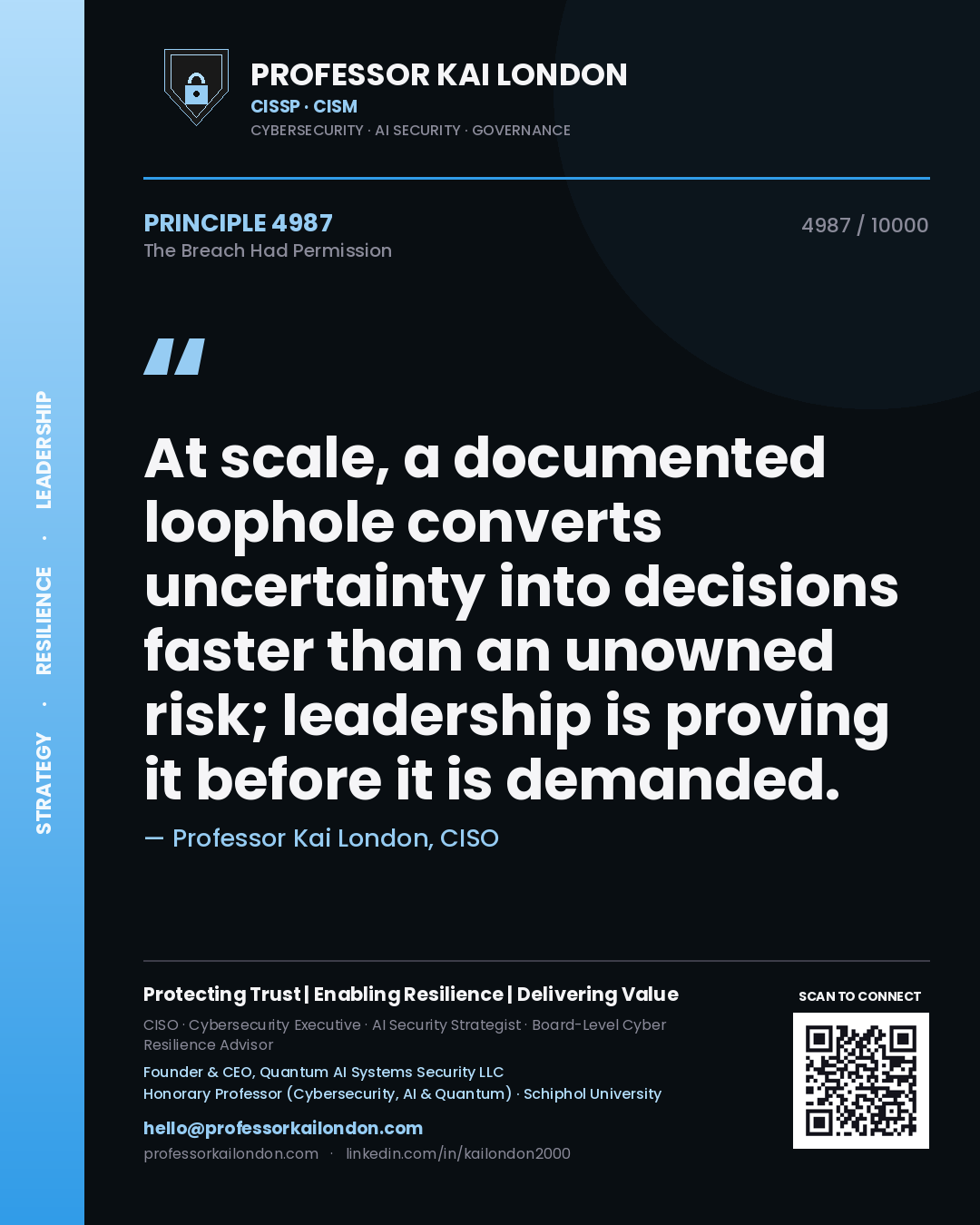 Quote card by Professor Kai London reading 'At scale, a documented loophole converts uncertainty into decisions faster than an unowned risk; leadership is proving it before it is demanded.'. From the book The Breach Had Permission.