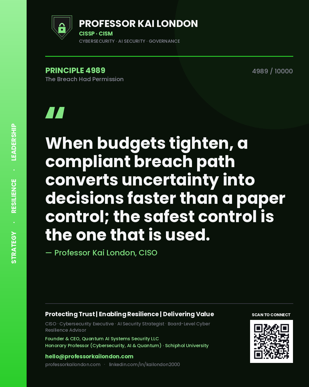 Quote card by Professor Kai London reading 'When budgets tighten, a compliant breach path converts uncertainty into decisions faster than a paper control; the safest control is the one that is used.'. From the book The Breach Had Permission.