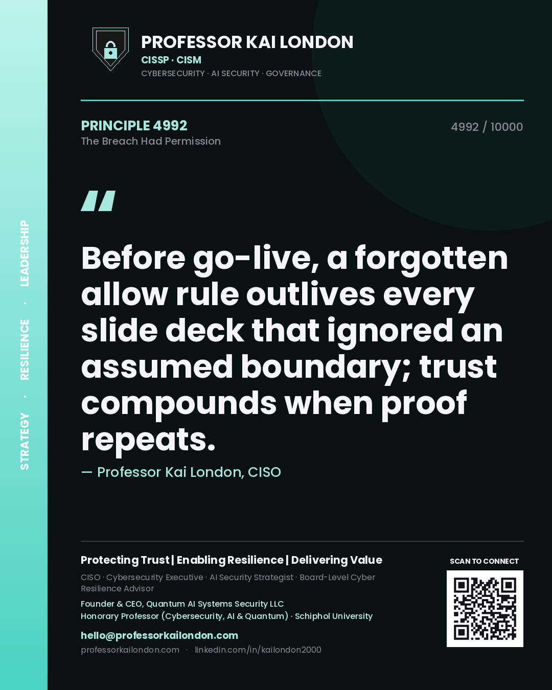 Quote card by Professor Kai London reading 'Before go-live, a forgotten allow rule outlives every slide deck that ignored an assumed boundary; trust compounds when proof repeats.'. From the book The Breach Had Permission.