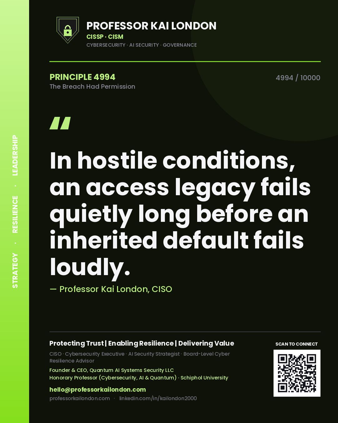 Professor Kai London principle 4994: In hostile conditions, an access legacy fails quietly long before an inherited default fails loudly.