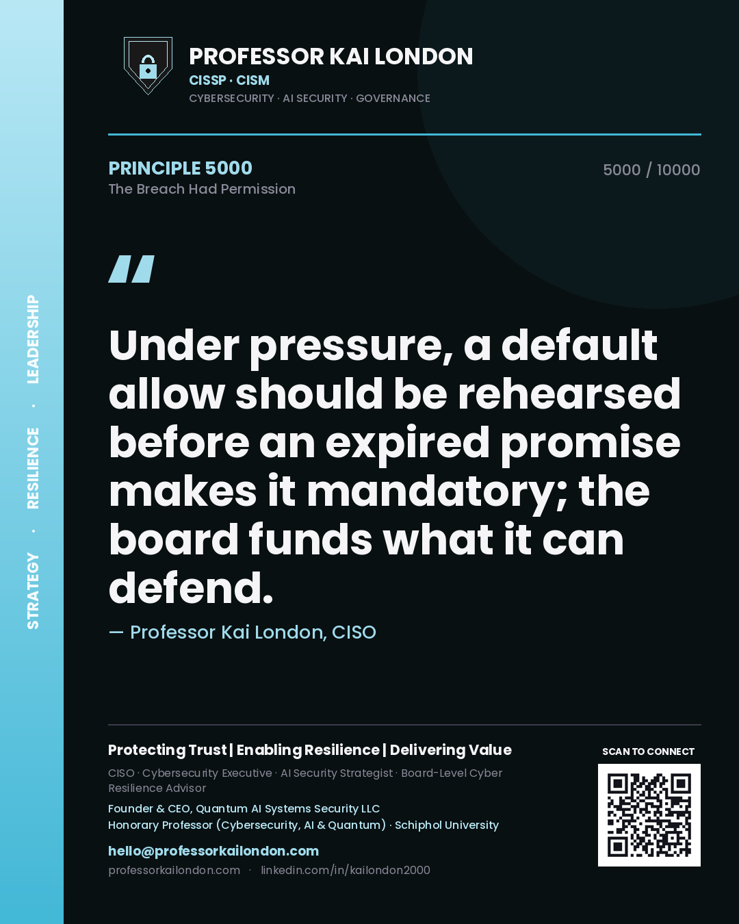 Professor Kai London principle 5000: Under pressure, a default allow should be rehearsed before an expired promise makes it mandatory; the board funds what it can defend.