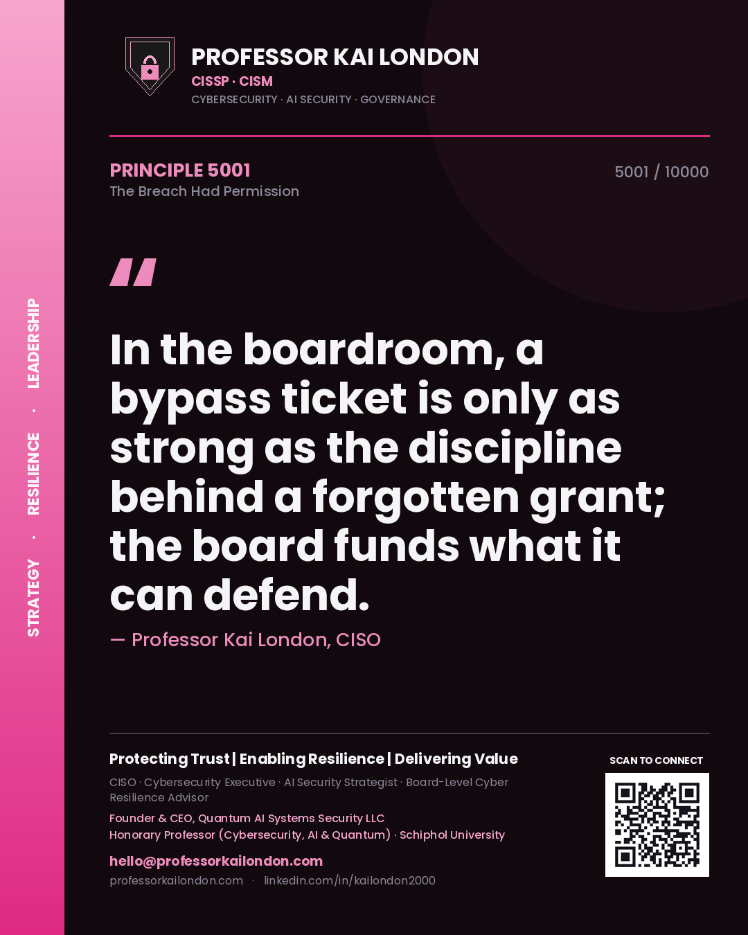 Professor Kai London principle 5001: In the boardroom, a bypass ticket is only as strong as the discipline behind a forgotten grant; the board funds what it can defend.